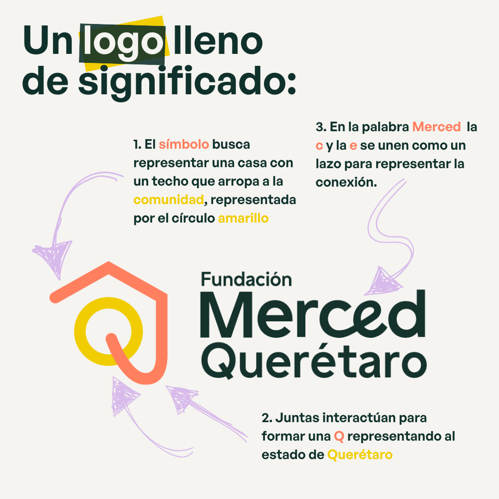 nueva imagen fundación merced querétaro